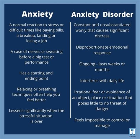 Anxiety Disorders Treatment Hopeway