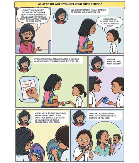 Menstrupedia Comic The Friendly Guide To Periods For Girls English