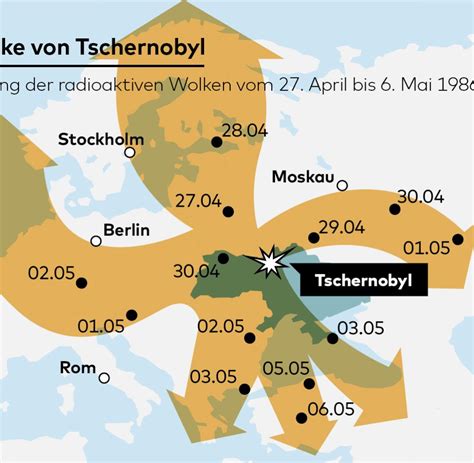 Aktuelle strahlenbelastung durch tschernoby tschernobyl info.de bodenbelastung durch cäsium 137 nach tschernobyl, bmnt.gv.at atomkraftwerke in europa interaktive karte zeitschrift. Tschernobyl: Grüne fordern Atomausstieg von Ukraine - WELT