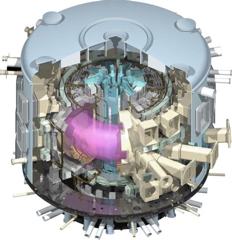 Breakthrough One Step Closer To Nuclear Fusion Power Station