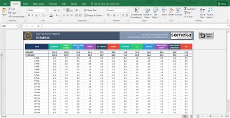 Create a training tracker excel template. Daily Activity Tracker Excel Template | Printable Daily Tracker