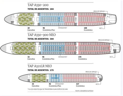 Tap A330neo Seat Map