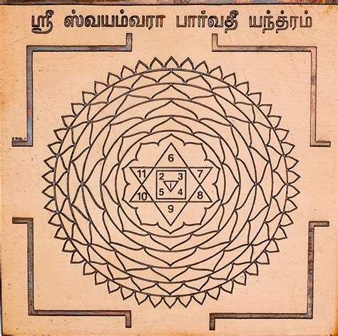 ஸ்ரீ ஸ்வயம்வரா பார்வதி யந்தாம் Swayamvara Parvati Yantra Tamil
