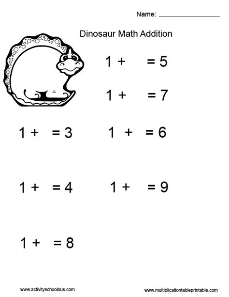 It has past papers, mark schemes and model answers to gcse and a level exam questions. First Grade Math Worksheets-Dinosaurs Addition