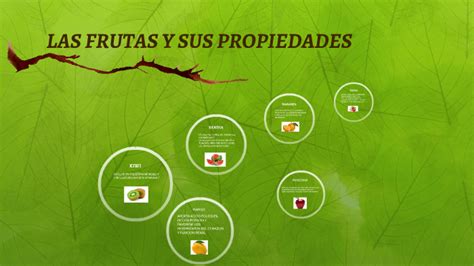 Las Frutas Y Sus Propiedades By Maria Margarita Flores