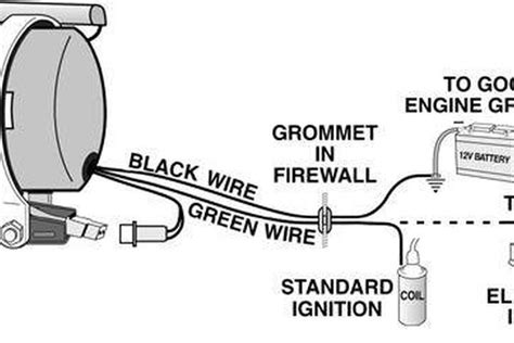 Auto Gauge Rpm Wiring Diagram Tachometer Wiring Slant Forum