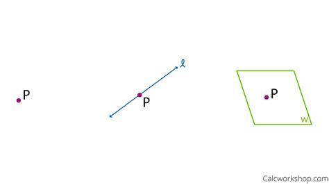 Points Lines and Planes (Intro to Geometry w/ 19+ Examples!)