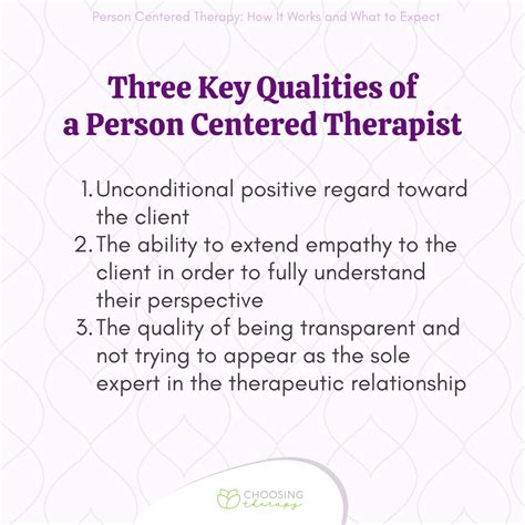 Person Centered Therapy How It Works And What To Expect Vlrengbr