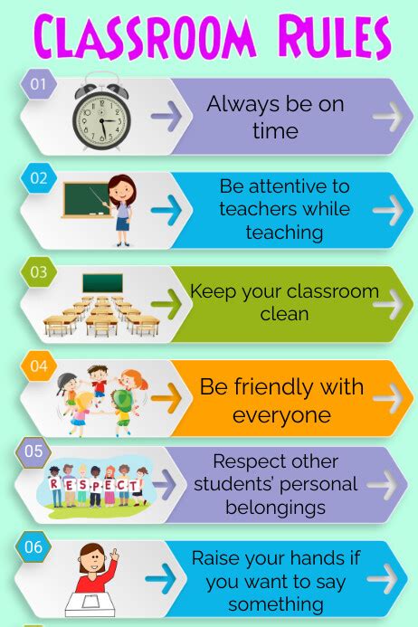 Classroom Rules Rules For Class Template Postermywall