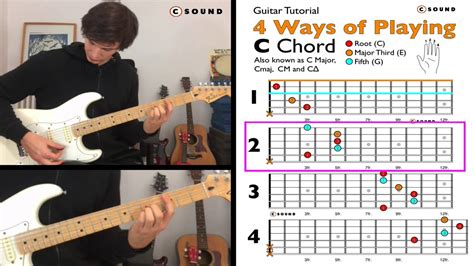Ways To Play C Major Chord On Guitar For Beginners PDF YouTube