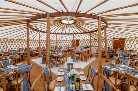 Elite Yurt Hire Frequently Asked Questions