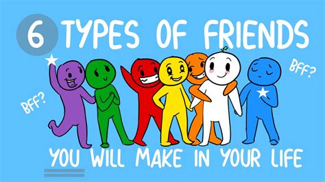 Types Of Friendship Dynamics