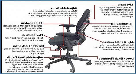 They prevent from pressure and stress at the back from extensive time of sitting down. Inspirational Office Chair Parts List | Chair parts ...
