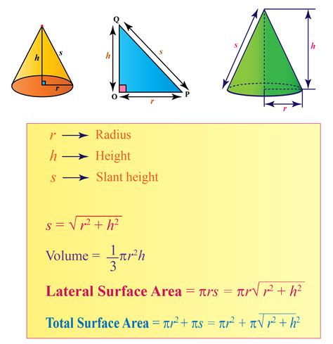How To Find The Height Of A Cone Formula