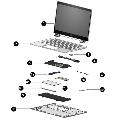 Hp Chromebook 14b Ca0000 X360 Laptop Pc Illustrated Parts Hp