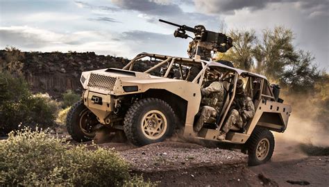 Domains actived recently › alarm.firestormshop.com › aleyantprintsoftware.com › aringo.com › bbs.duomiluntan.com › ccswrm.kku.ac.th ULCV: In Search of the 21st Century Jeep | Defense Update: