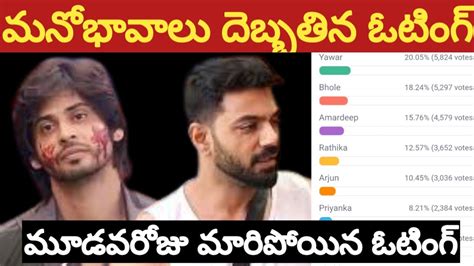 Bigg Boss Telugu Voting Results Today Thursday Morning Live Voting Results YouTube