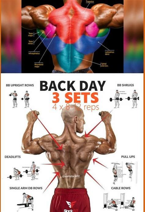 Build An Incredible Back With This 30 Minute Workout 6 Best Back