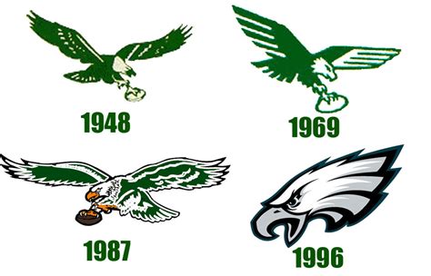 Video Nfl Logo Redesigns From 1996 2012 A History Of