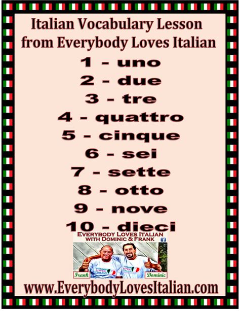 Italian Vocabulary Lesson Numbers 1 10 Italian Vocabulary Vocabulary