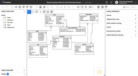 Best Database Schema Diagram Tools Vertabelo Database Modeler