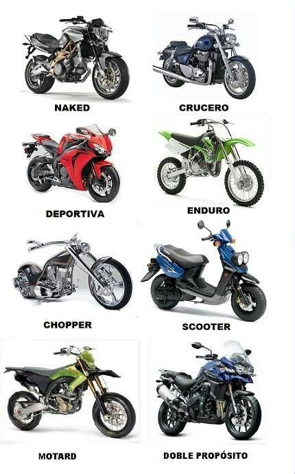 Tipos De Moto Motocicleta Consejos Y Tutoriales Motorcycle Types