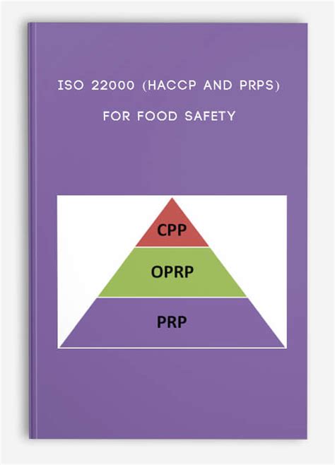 Iso 22000 Haccp And Prps For Food Safety