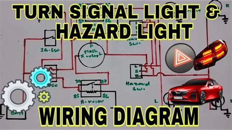 TURN SIGNAL LIGHT AND HAZARD LIGHT BASIC WIRING DIAGRAM USING TOGGLE