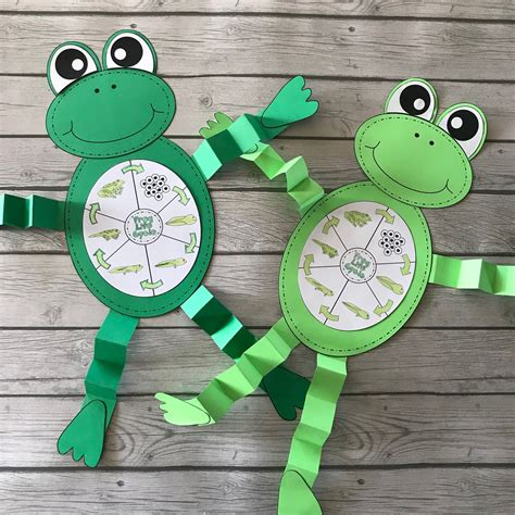 Life Cycle Of A Frog Craft Printable Templates Free