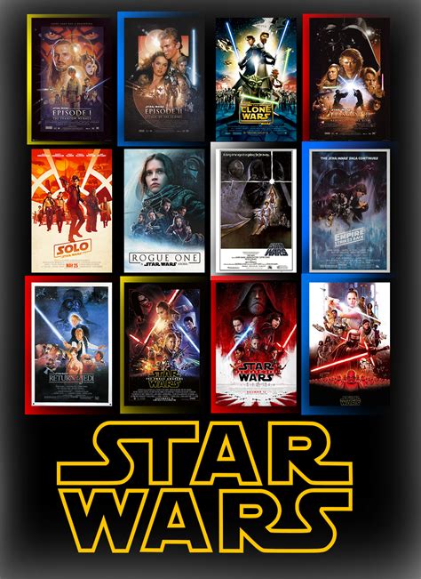 How To Watch All The Star Wars Movies In Order Star Wars Watch Order