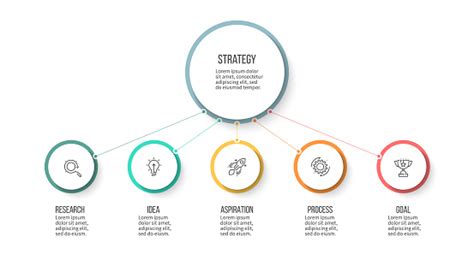 Business Infographic Organization Chart With 5 Options Vector Template