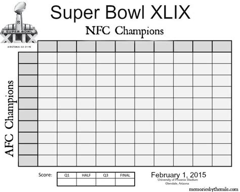 There are 10 vertical columns and 10 horizontal rows numbered from zero up to nine. Super Bowl XLIX Pool | Football squares, Football squares ...