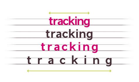 The Difference Between Tracking Kerning And Leading In Typography