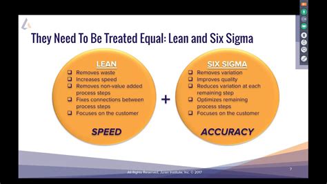If you, too, are interested to know more about lean management, stay with us as we take a brief but informative tour through the basics of what lean is. How To Think About Lean vs Six Sigma - YouTube