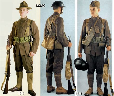 Wwi American Military Uniforms World War I Marine Cor