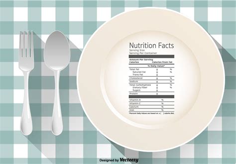 Vector Nutrition Facts On A Plate 152578 Vector Art At Vecteezy