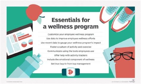 12 Examples Of Employee Wellness Software And Apps 2022