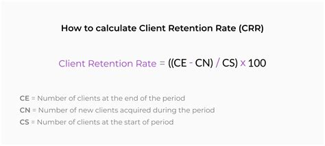 agency client retention guide with 8 strategies and expert tips