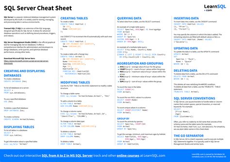 Sql Server Cheat Sheet Learnsql Com