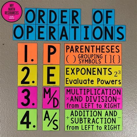 We'll learn about the applications of these. PEMDAS Order of Operations Poster, Bulletin Board & Anchor ...