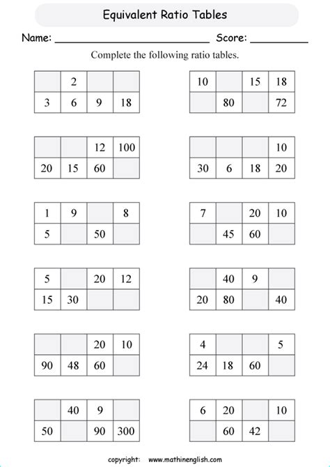 Printable primary math worksheet for math grades 1 to 6 based on the