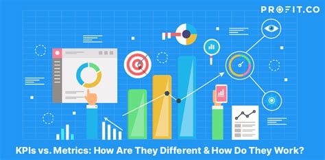 Kpis Vs Metrics How Are They Different How Do They Work