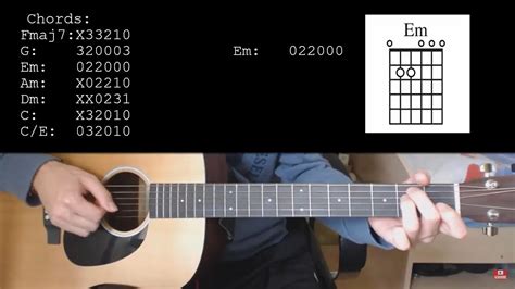 The track, based on a personal experience of duncan himself. Duncan Laurence - Arcade EASY Guitar Tutorial With Chords ...