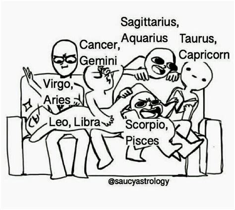 Funny Zodiac Memes Hilarious Funny Zodiac Memes Zodiac Signs Funny