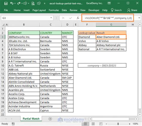 Using Excel To Lookup Partial Text Match 2 Easy Ways Exceldemy