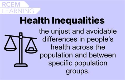 Health Inequalities In The Ed Rcemlearning
