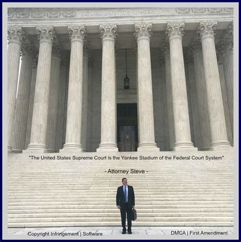 In Forma Pauperis United States Supreme Court Formă Blog