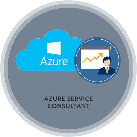 Microsoft Azure Consulting Services Provider Company Sstech System