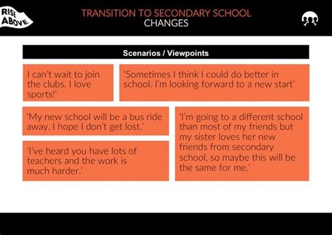 Transitioning To A New Secondary School Lesson Plan School Lesson