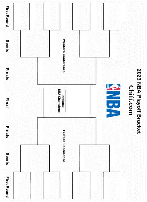 Nba Playoffs Bracket Printable 2023 Get Your Hands On Amazing Free